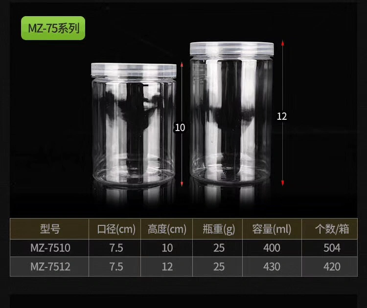 Plasitc Food Packaging Bottle Pet Can